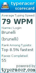 Scorecard for user brunelli