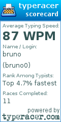 Scorecard for user bruno0