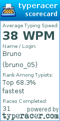 Scorecard for user bruno_05