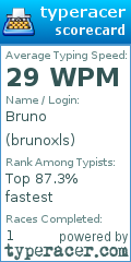 Scorecard for user brunoxls