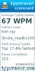 Scorecard for user brute_roadto100