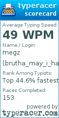 Scorecard for user brutha_may_i_have_some_0ats