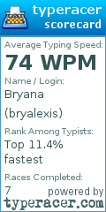 Scorecard for user bryalexis