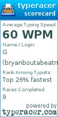 Scorecard for user bryanboutabeatme