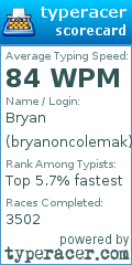 Scorecard for user bryanoncolemak