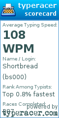 Scorecard for user bs000