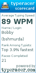 Scorecard for user bshmurda