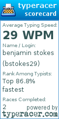 Scorecard for user bstokes29