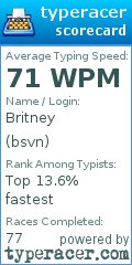 Scorecard for user bsvn