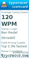 Scorecard for user btriedel