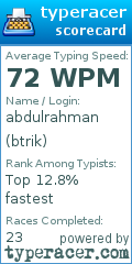 Scorecard for user btrik