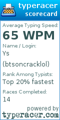 Scorecard for user btsoncracklol