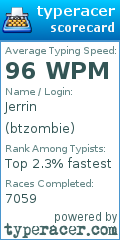 Scorecard for user btzombie
