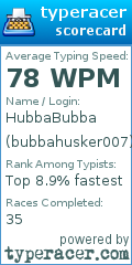 Scorecard for user bubbahusker007