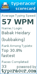 Scorecard for user bubbaking