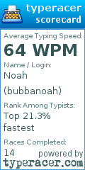 Scorecard for user bubbanoah