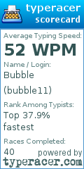 Scorecard for user bubble11