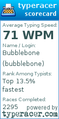 Scorecard for user bubblebone