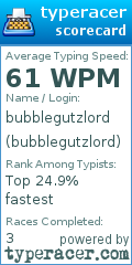 Scorecard for user bubblegutzlord