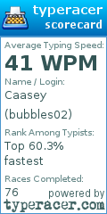 Scorecard for user bubbles02