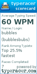 Scorecard for user bubblesbubs