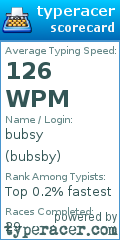Scorecard for user bubsby