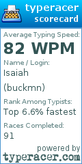 Scorecard for user buckmn