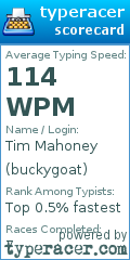 Scorecard for user buckygoat