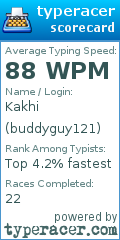 Scorecard for user buddyguy121