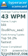 Scorecard for user budkhuu_aaa