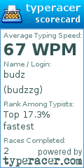 Scorecard for user budzzg