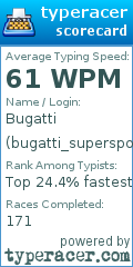 Scorecard for user bugatti_supersport