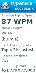 Scorecard for user bulimia