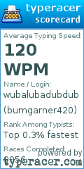 Scorecard for user bumgarner420