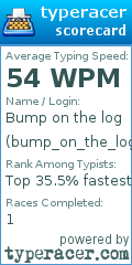 Scorecard for user bump_on_the_log