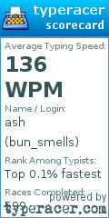 Scorecard for user bun_smells