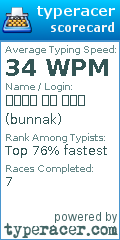 Scorecard for user bunnak