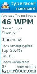 Scorecard for user burchsav
