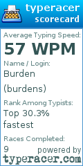 Scorecard for user burdens