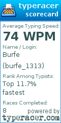 Scorecard for user burfe_1313