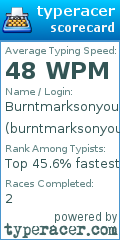 Scorecard for user burntmarksonyourfacez