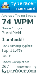 Scorecard for user burntpickl
