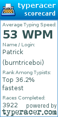 Scorecard for user burntriceboi