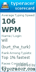 Scorecard for user burt_the_turk