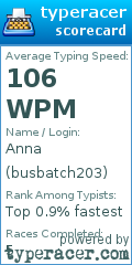 Scorecard for user busbatch203