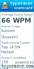 Scorecard for user busssin