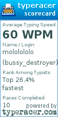 Scorecard for user bussy_destroyer