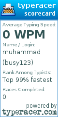 Scorecard for user busy123