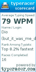 Scorecard for user but_it_was_me_dio