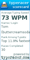 Scorecard for user buttercreamsoda